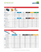 North American Line Card  Bookshelf Cover Image Button